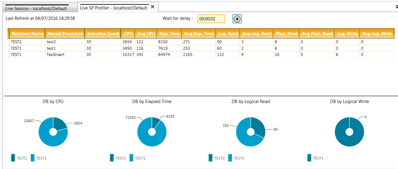 Live SP Profiler