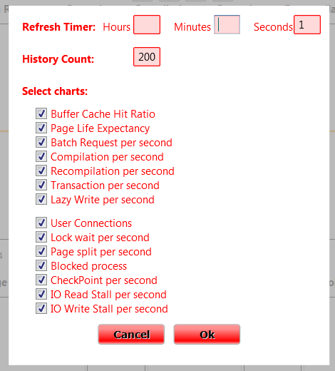 Instance Dashboard Configuration