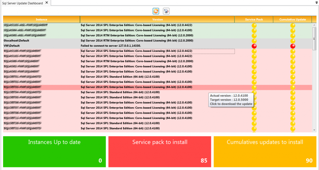 Update Dashboard