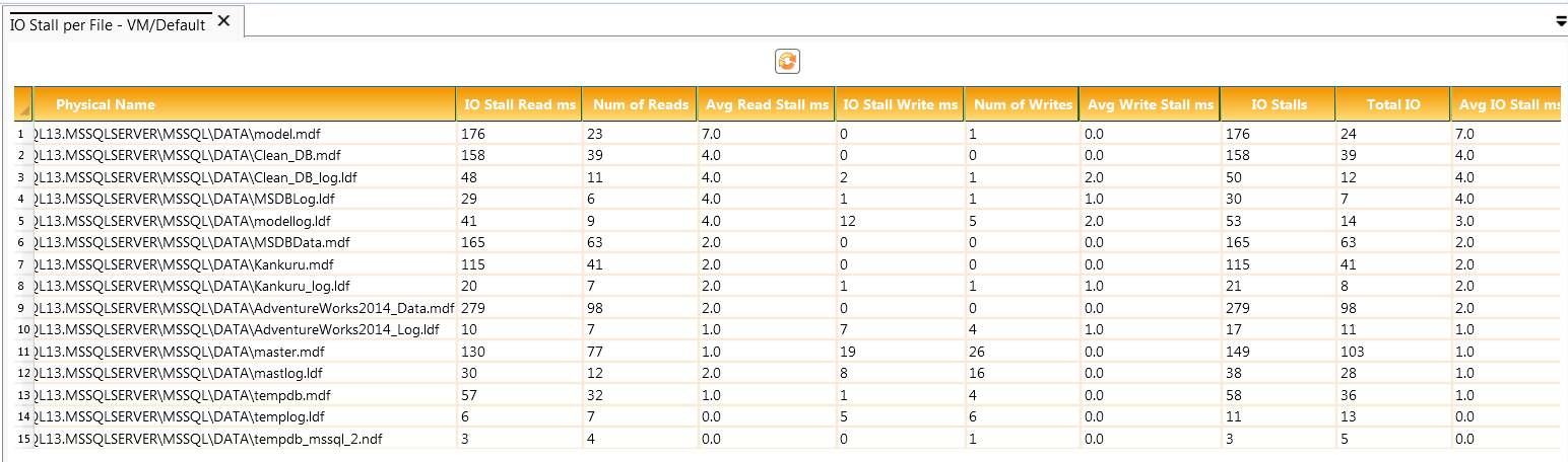 IO statistics query improved in KMO