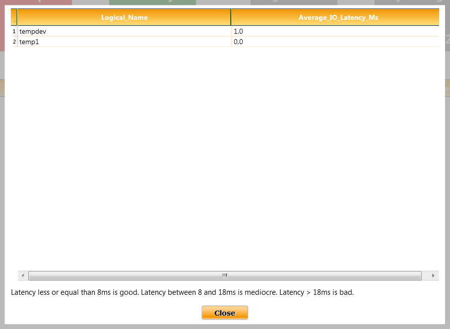 tempdb latency