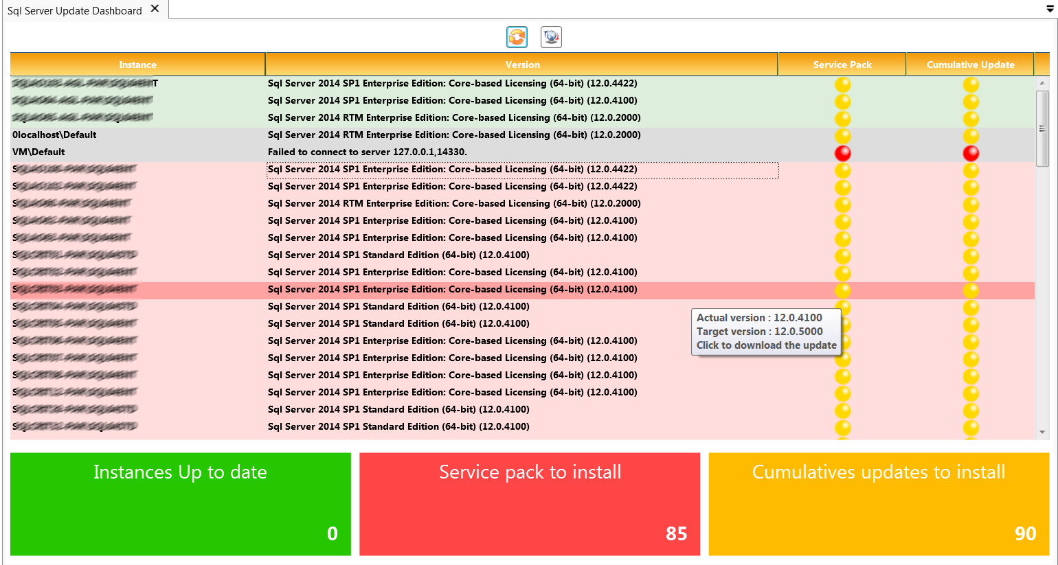 update dashboard