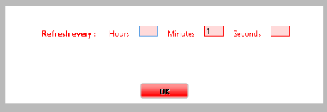 Availability groups dashboard configuration