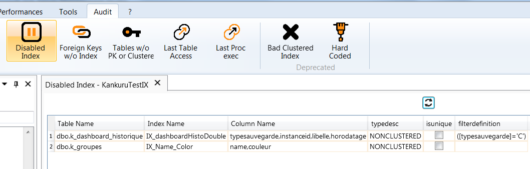 Disabled Index