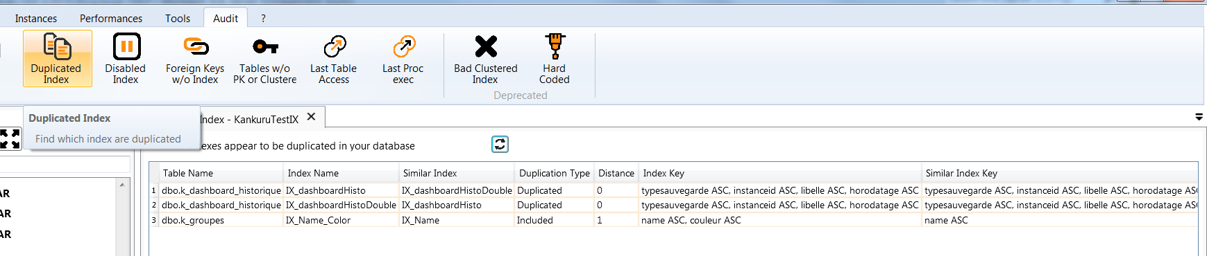 Duplicated Index