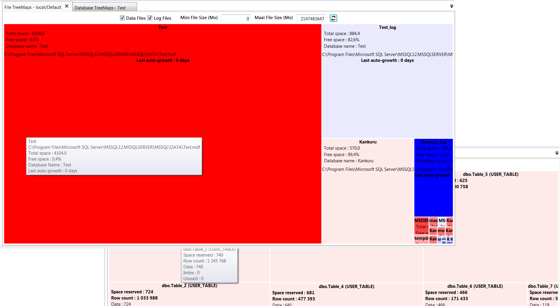 File treemap to database treemap